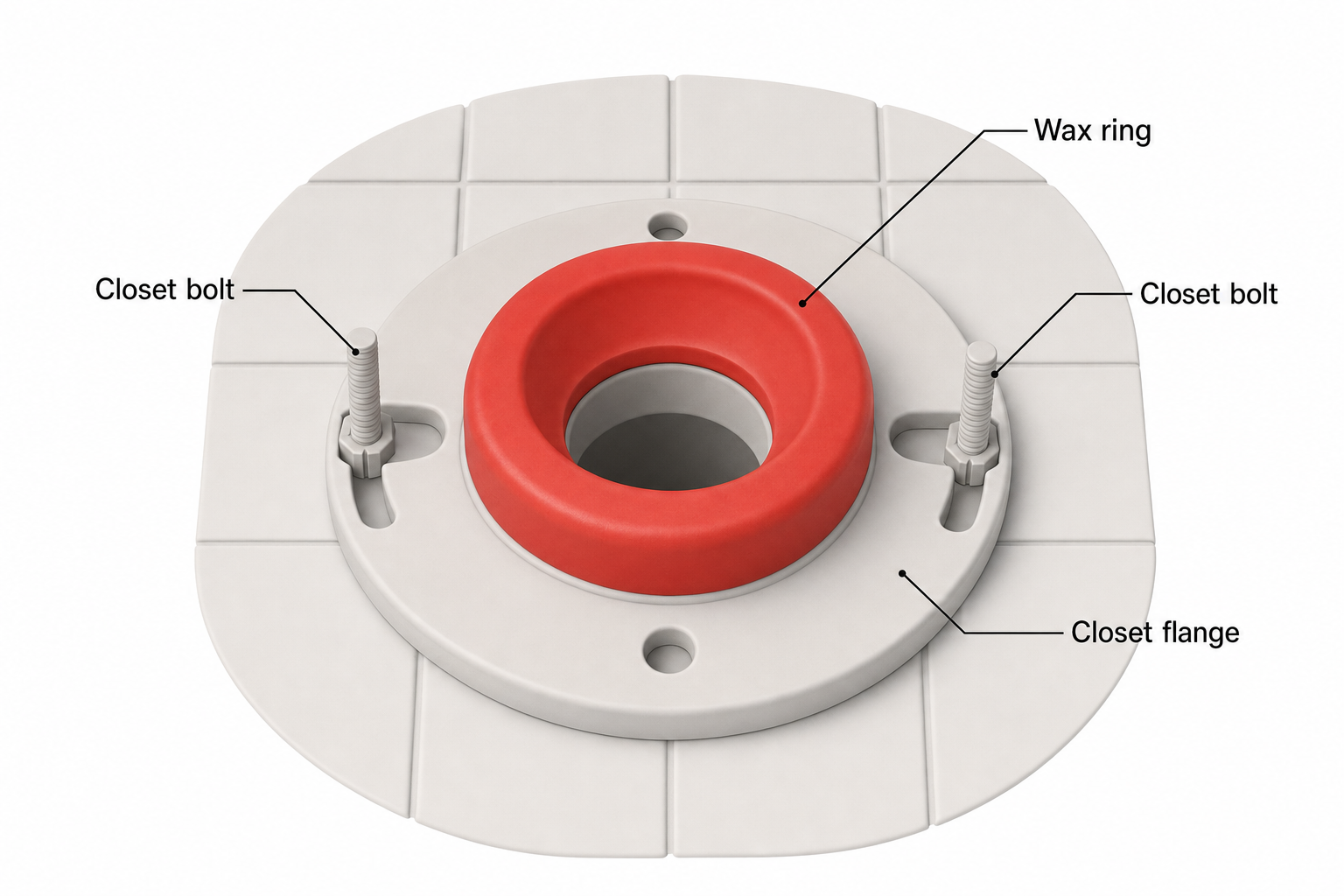 top-down view of a closet flange on a bathroom floor with two new closet bolts installed in the slots and a new wax ring centered over the drain opening, ready for the toilet to be lowered onto it