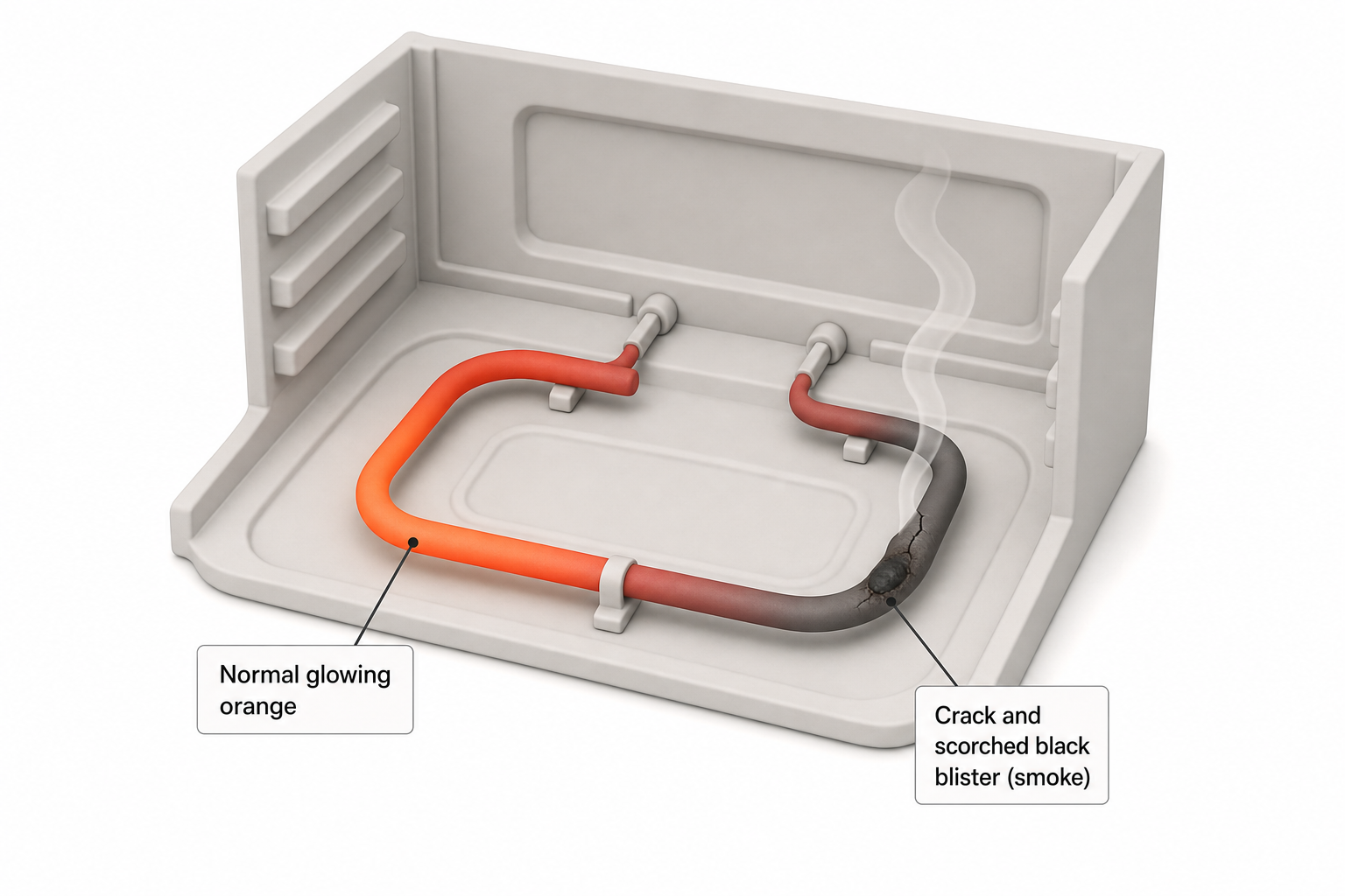 close-up of an electric oven's bottom bake element, one side glowing normal orange, the other side showing a visible crack and a scorched black blister with a wisp of smoke rising from it